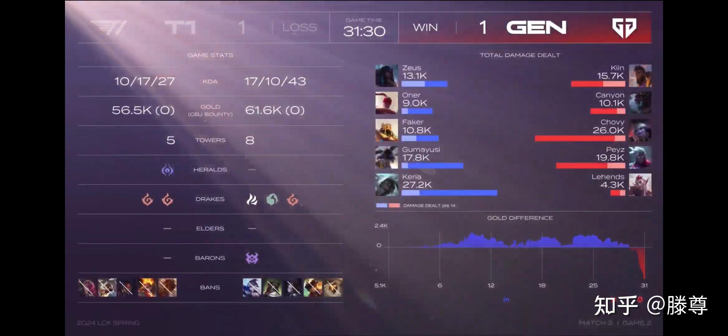 开云平台-BLG力克C9，Zeus打出惊人五杀焦点之战入围赛，锁定晋级资格