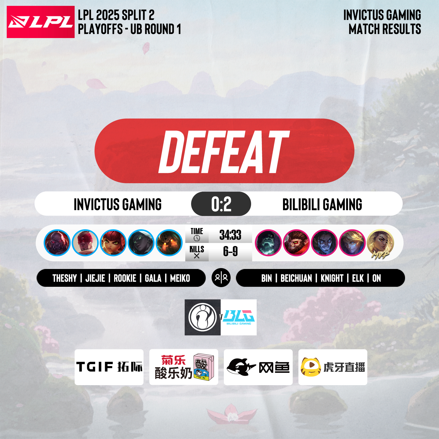 BLG力克C9,Zeus打出惊人五杀焦点之战入围赛,锁定晋级资格 BLG力克C9,Zeus打出惊人五杀焦点之战入围赛,锁定晋级资格